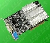 Doli DlデジタルMinilabの予備品のビデオ カードLUNIX RX9600 サプライヤー