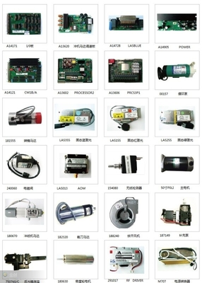 187149 replenisherはPoli Laserlabの部品をポンプでくむ サプライヤー